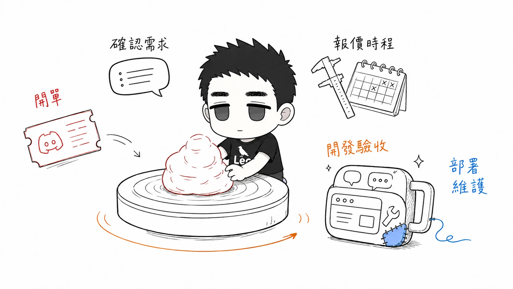 service_01