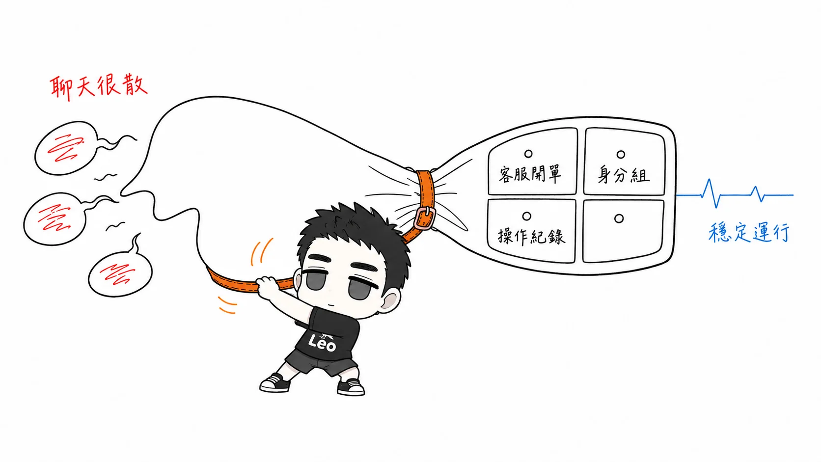 service_03