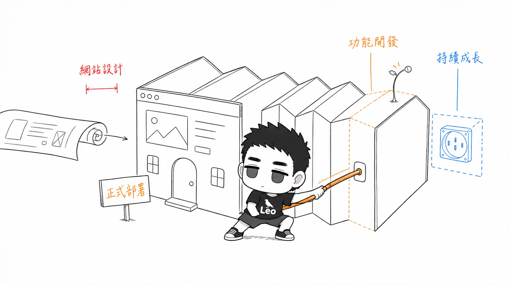 service_04